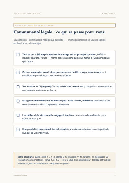 Aperçu du Kit Confidentiel — page 2