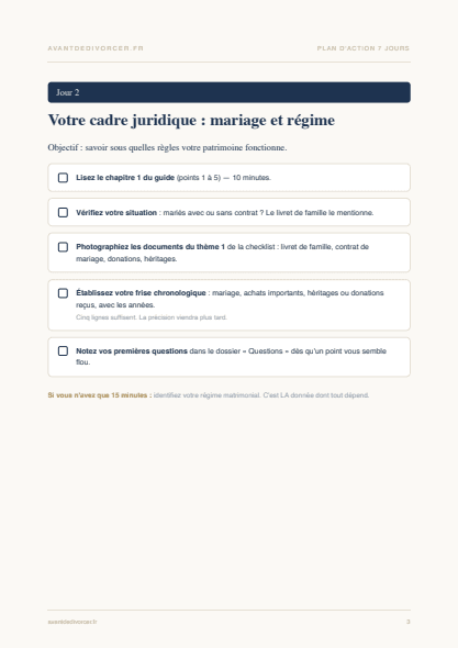 Aperçu du Kit Confidentiel — page 6